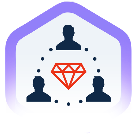 High Quality High Quality