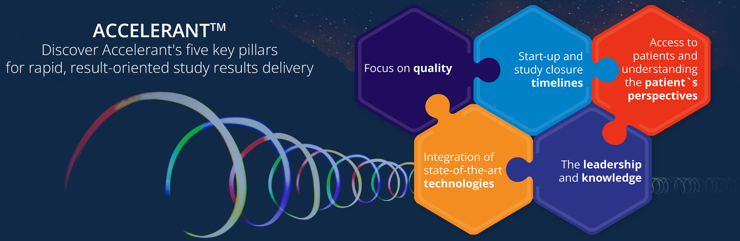Accelerant banner - 9 https://stage-review.accelsiors.com/wp-content/uploads/2023/07/Accelerant-banner-9.jpg