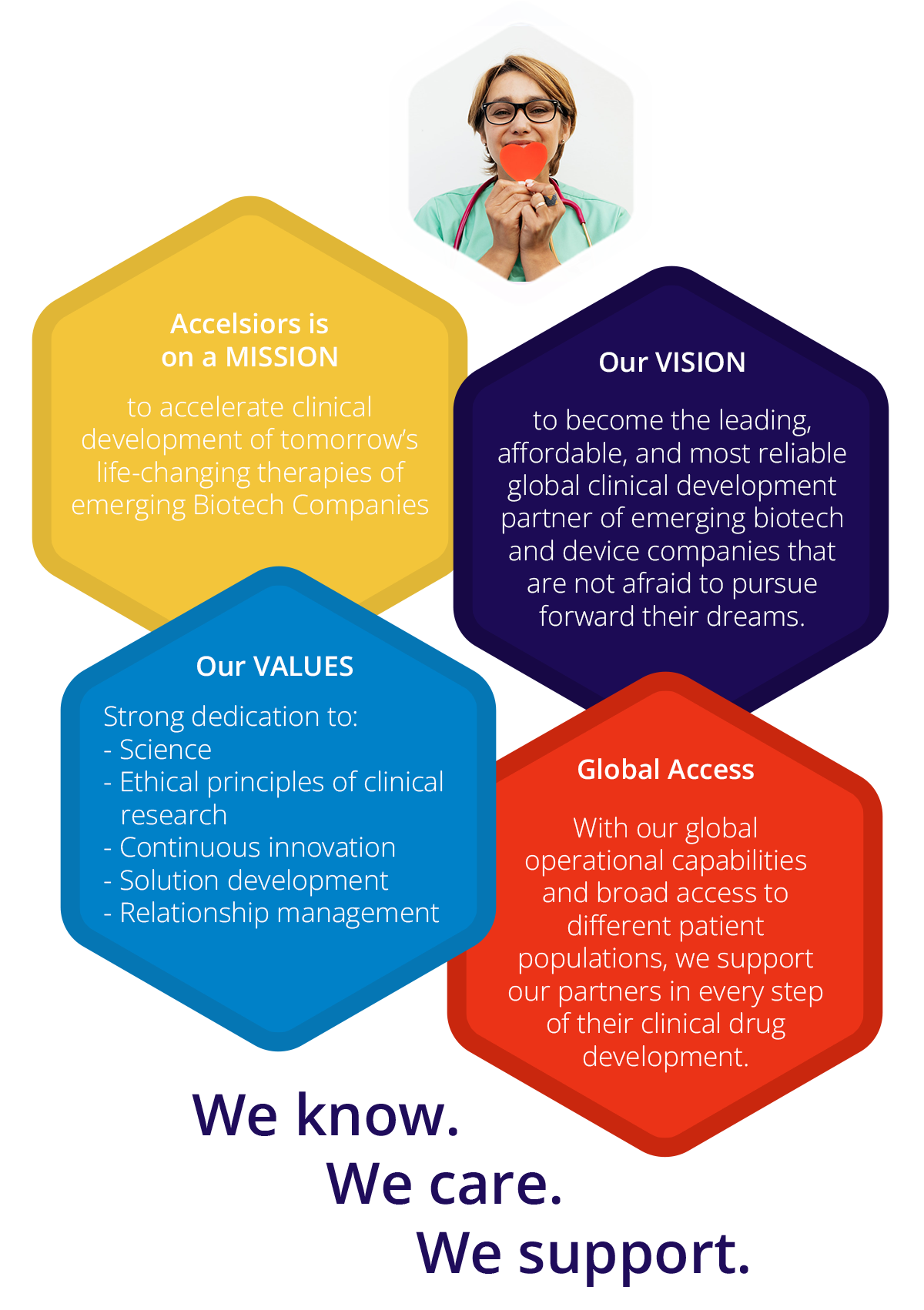 about-accelsiors-hex-yellow-5 https://stage-review.accelsiors.com/wp-content/uploads/2023/07/about-accelsiors-hex-yellow-5.png
